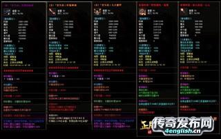 12周年传奇私服_1.76合击传奇私服_单职业发布网