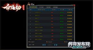 传奇3私服发布站~ ＧＫ封挂屌-单职业迷失传奇