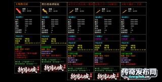 www.4EngLish.Cn|新开轻中变传奇私服——钱要用在刀刃上