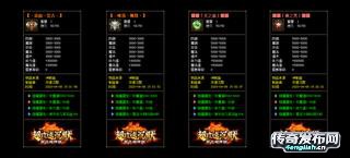 盛大传奇客户端下载~ 百种独家星宿占卜系统-﻿www.4EngLish.Cn